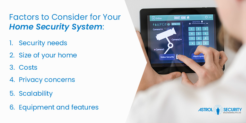 Factors to Consider for Your Home Security System Infographic